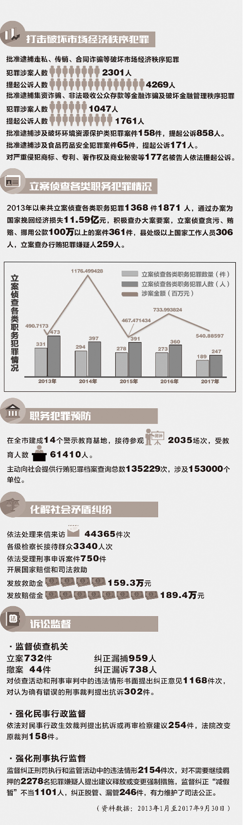 澳门管家婆资料，2045年展望与未来趋势