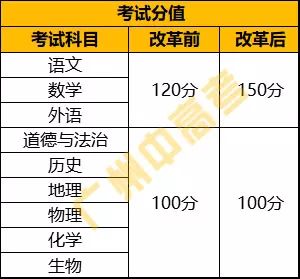 2019年香港开码结果历史回顾，数据与趋势的深度剖析