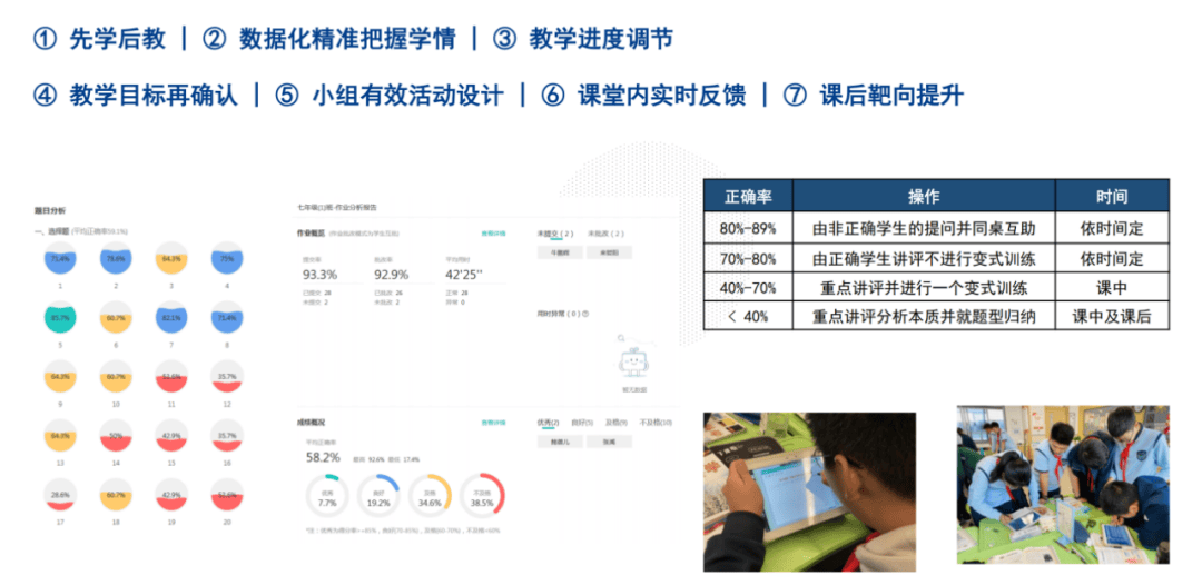 2034年，探索未来教育成果的数字化记录与查询新纪元