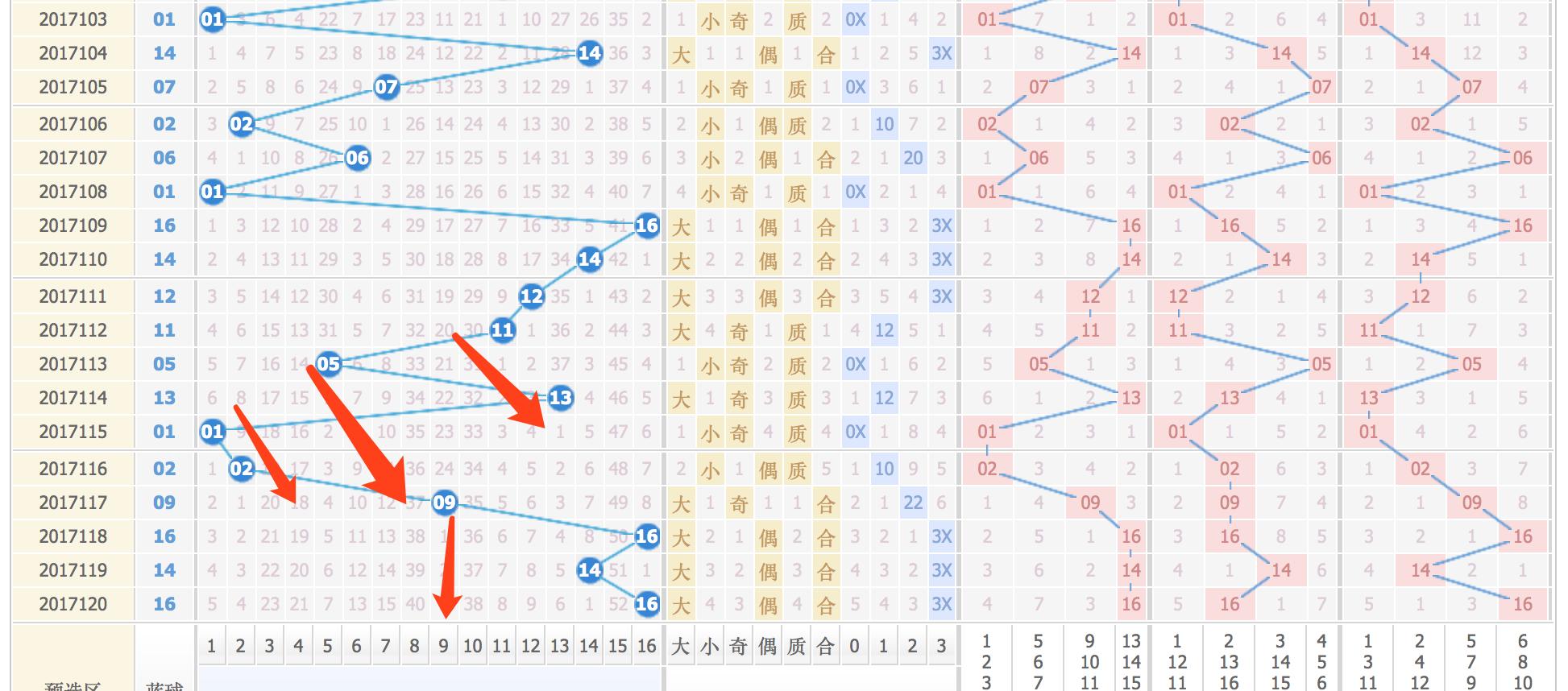 探索数字背后的幸运，揭秘47:192.c m查询开奖的奥秘