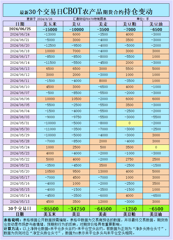 478万次选择，揭秘最快开奖挂牌的魅力与奥秘