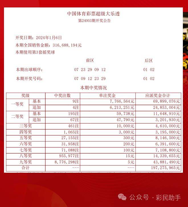 现场直播，揭秘47,019次开奖的奇迹与记录