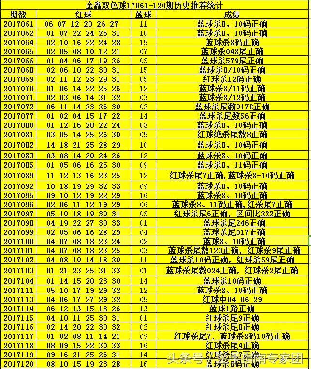 现场直播，揭秘678在4,321次开奖中的奇迹时刻