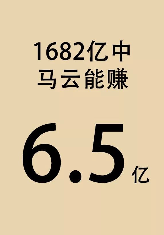 78亿的启示，数字背后的结果与思考