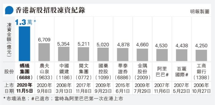 81期香港正版挂牌，重塑诚信与繁荣的里程碑