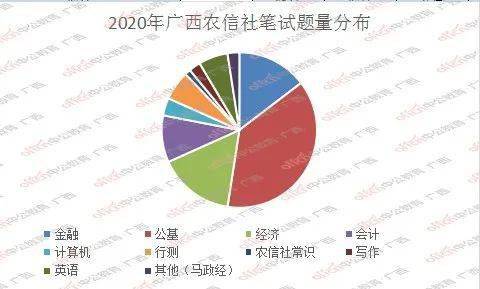 免费资料大全24，二四六天的知识盛宴