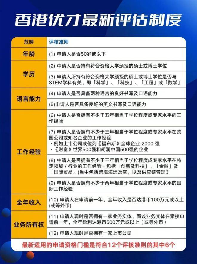 探索二四六香港资料，期中资料的独特优势与价值