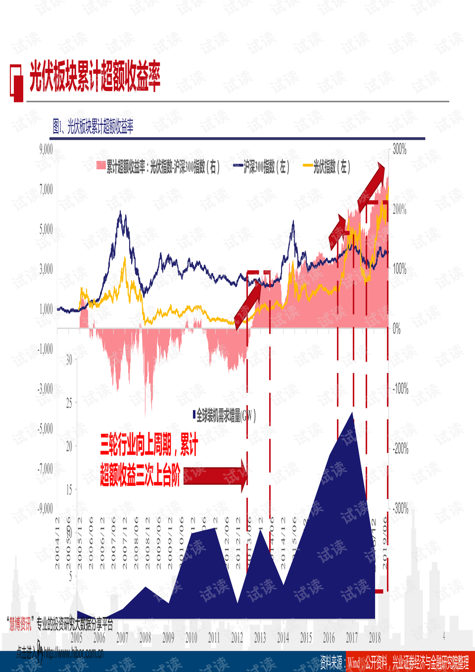 今期展望，探索结果的力量与意义