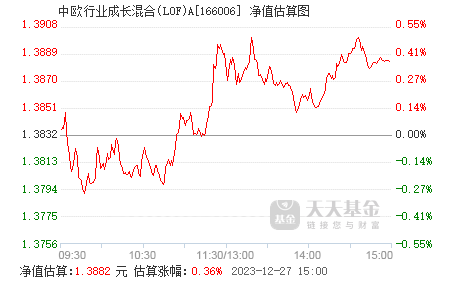 全年资料大全免费2031，解锁知识宝藏，助力个人与行业成长