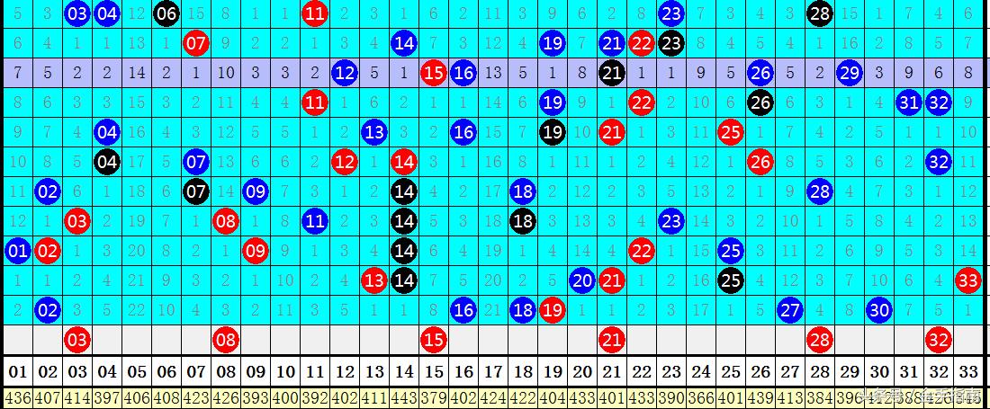 2018年双色球第35期开奖揭晓，梦想与幸运的碰撞