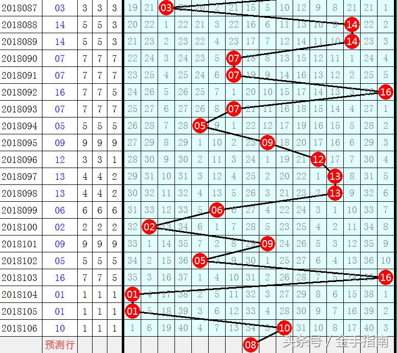 65期双色球开奖结果揭晓，幸运数字的魅力与期待