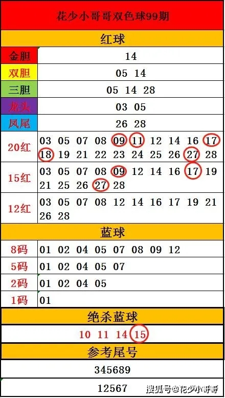 2018年7月第4期双色球开奖结果深度解析与回顾