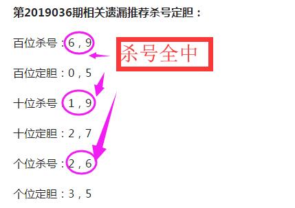 福彩3D杀号定胆预测，理性与智慧的结合