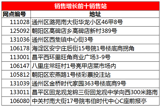 河南彩民喜中13亿巨奖，奇迹背后的故事与启示