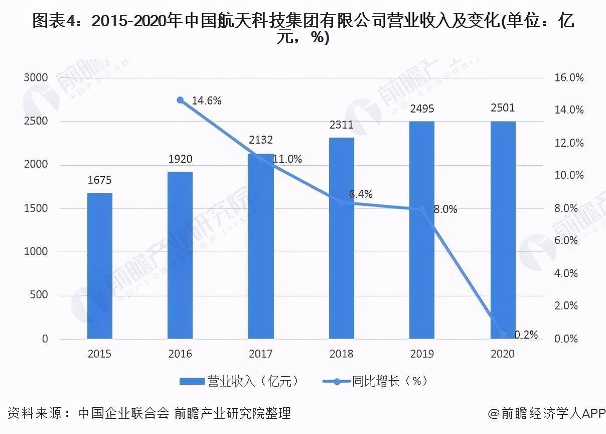 排列五走势图203期号码分布分析，洞悉数字背后的规律