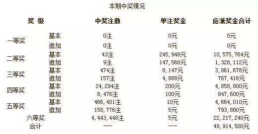 探索中国体育彩开奖结果的奥秘与影响