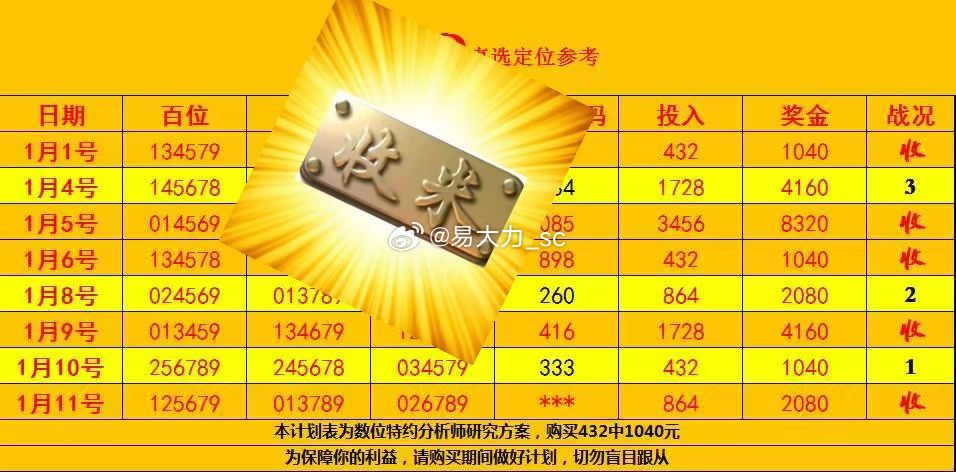 福彩3D北京短信字谜，揭秘背后的智慧与乐趣