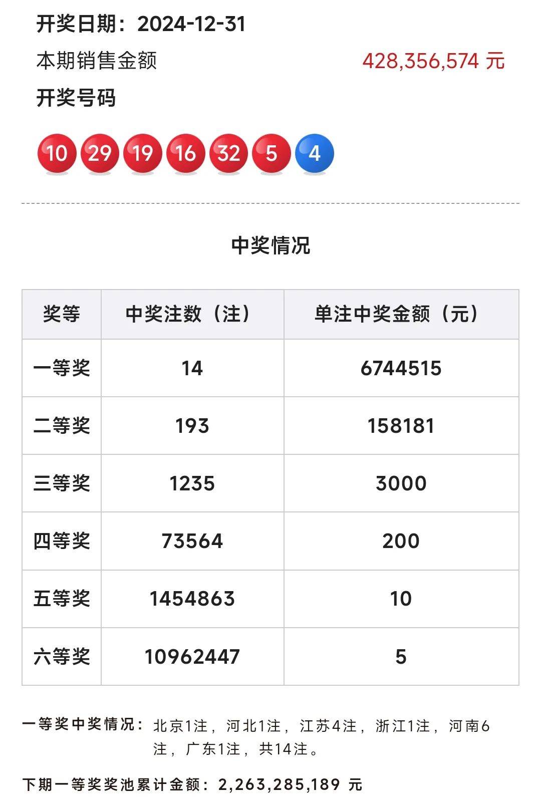 探索幸运之旅，揭秘中国福利彩票第2043期中奖号码的奥秘