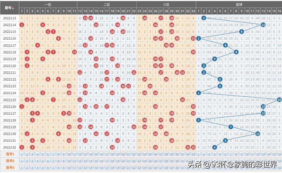 浙江快乐12选5，遗漏背后的数字游戏与心理博弈