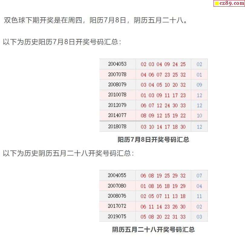 程远双色球预测专家栏目——揭秘数字背后的奥秘