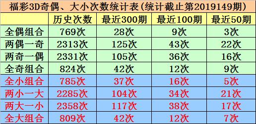 彩吧试机号查询，揭秘彩票投注前的关键步骤