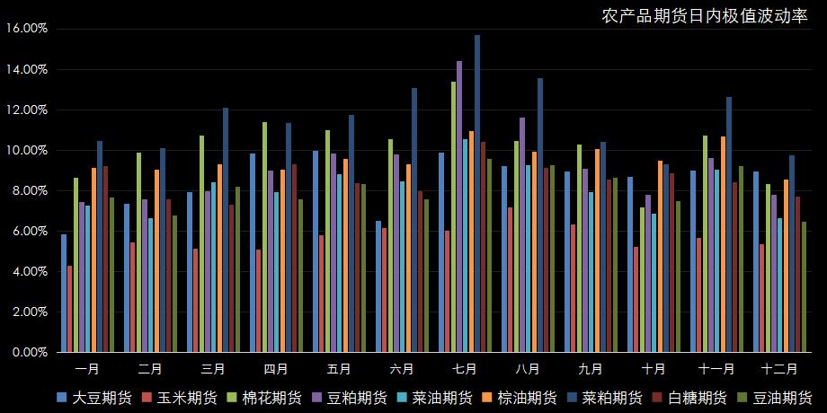 今日福彩走势图带连线，揭秘数字背后的奥秘