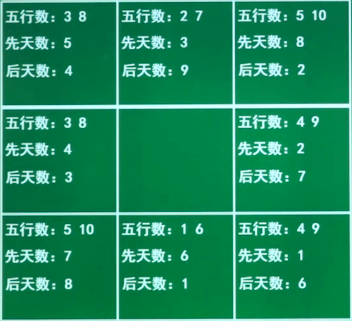 探索大乐透走势图，解码数字的奥秘与连线的艺术