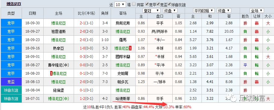 2018年澳门最准一肖二码预测——理性分析，谨慎投注