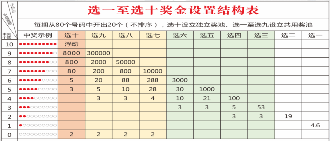 揭秘体彩开奖结果36选7的奥秘与乐趣