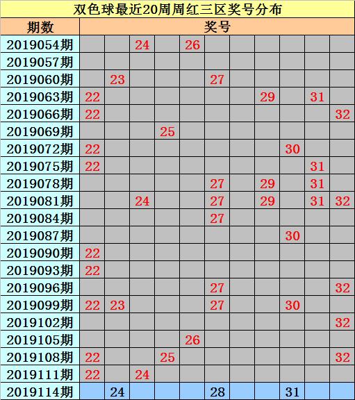 2019年双色球第34期开奖揭晓，幸运号码引爆彩民热潮