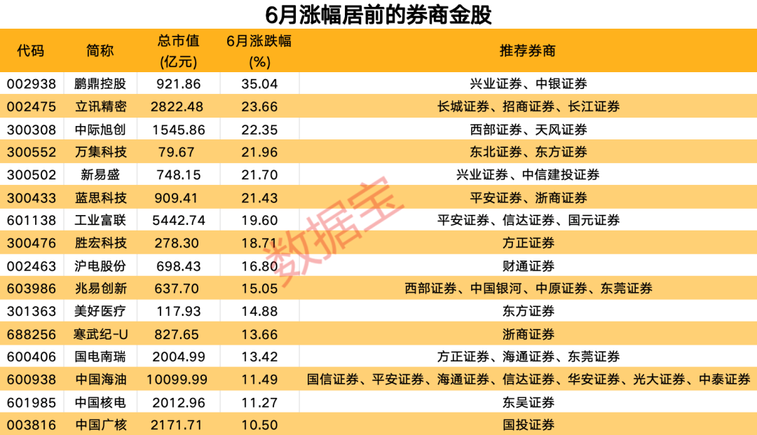 辽宁35选7，揭秘开奖结果查询的奥秘与乐趣