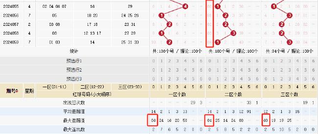 第501页