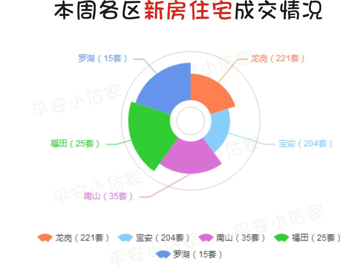 福建体彩36选7大星走势图，揭秘数字背后的奥秘