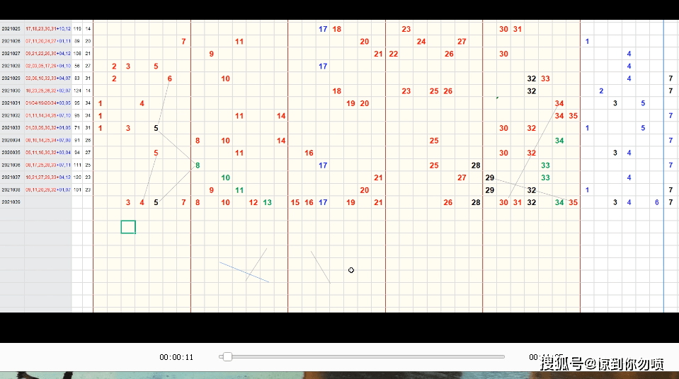 大乐透基本走势图与牛彩网——揭秘数字游戏中的奥秘