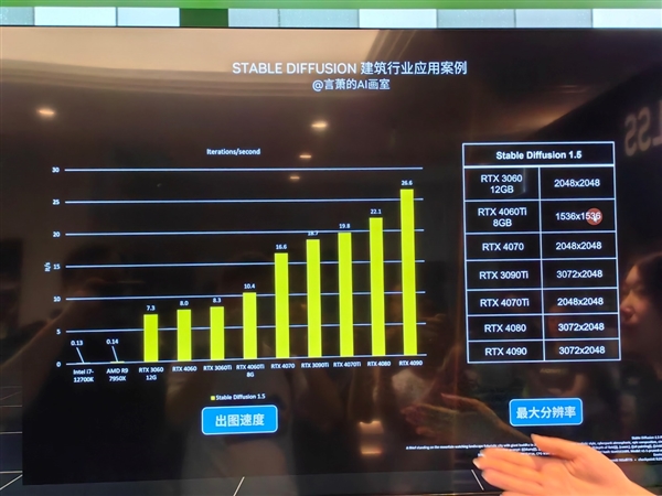 排五开奖最新结果3D，揭秘数字游戏的魅力与策略