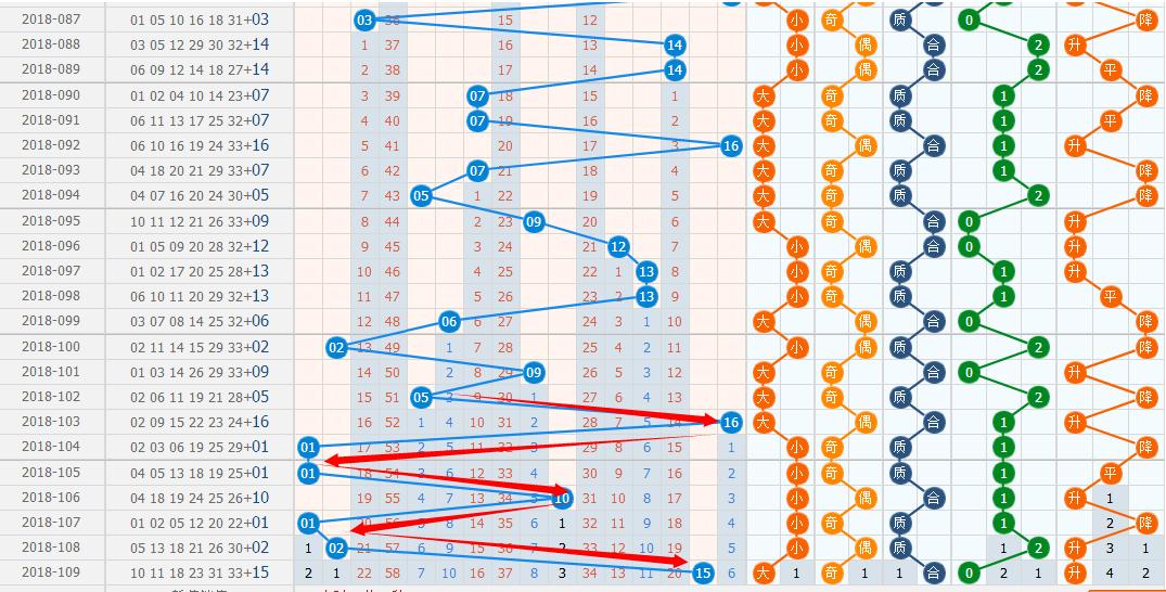 快乐8，解锁选号技巧，让幸运数字触手可及