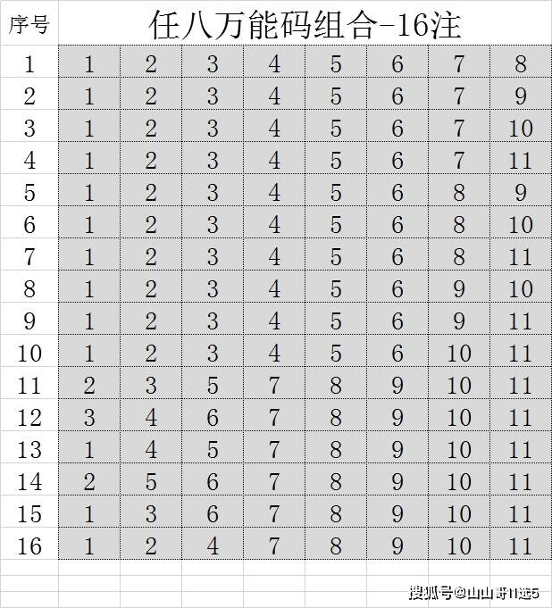 20选5最新开奖结果走势图与河北彩民的期待