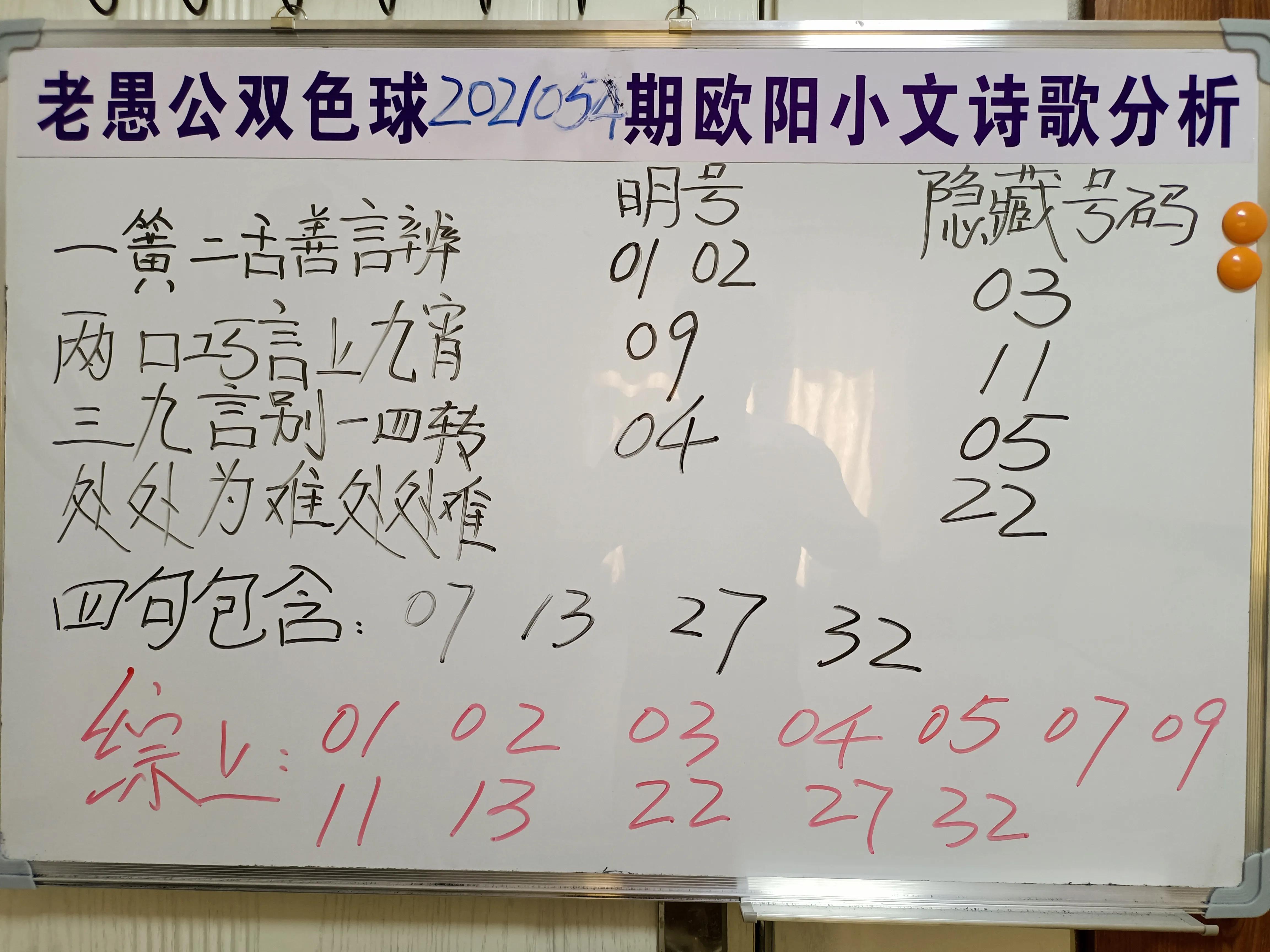 今日欧阳小文双色球字谜解析，揭秘数字背后的奥秘