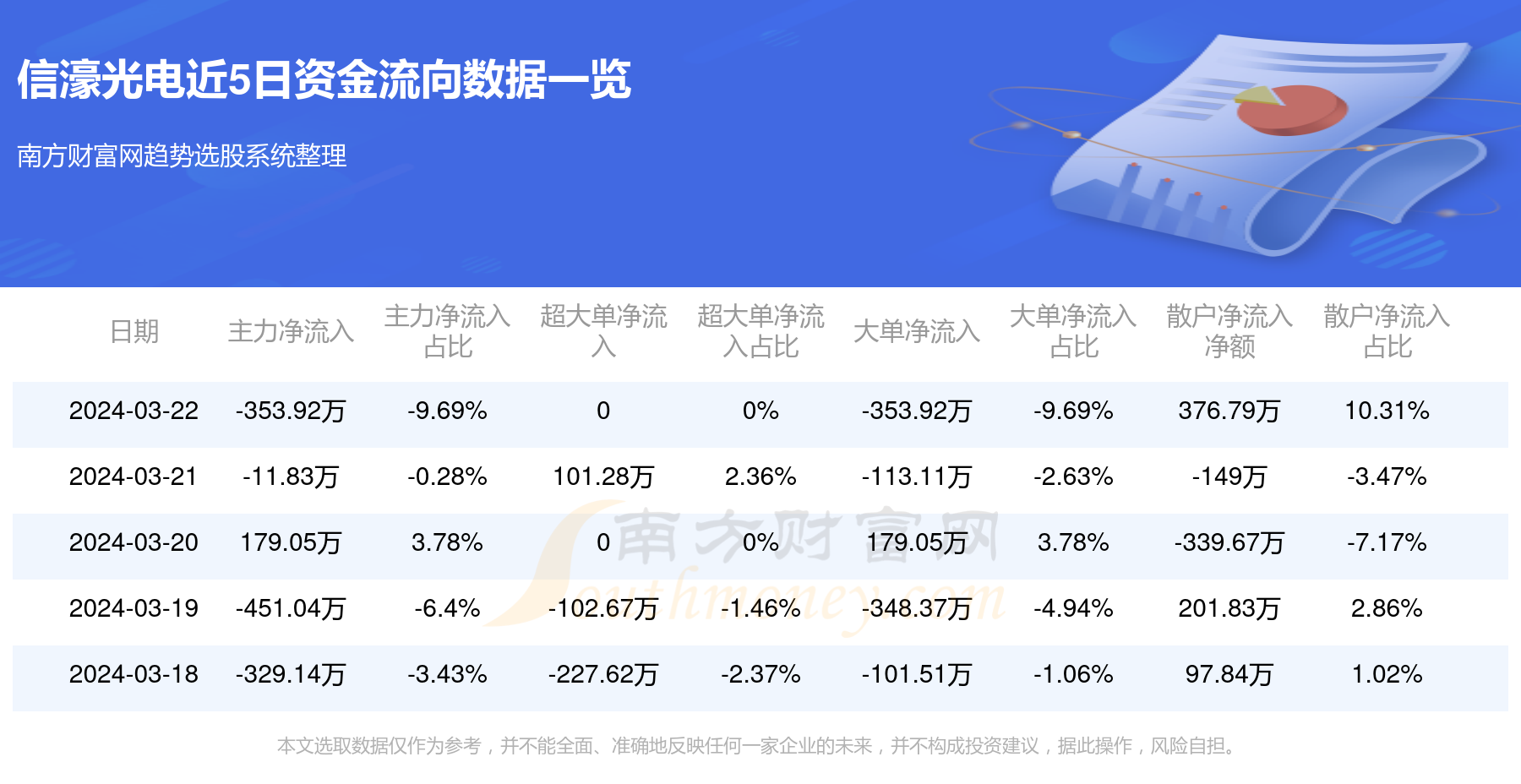 探寻幸运之光，2015年双色球第3期开奖结果深度解析