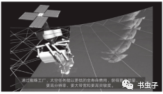 探索3D打印模型的无限可能，揭秘三维世界的精彩