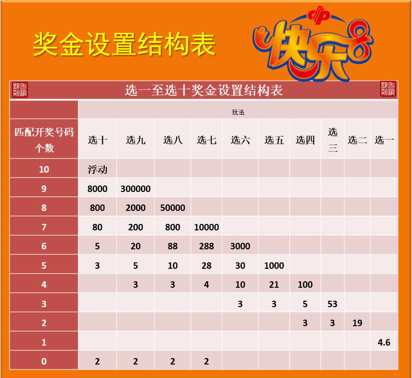 探索体彩23选5，开奖号码的奥秘与乐趣