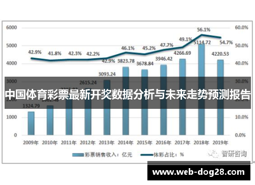 探索中国体育彩票网开奖结果的奥秘与影响