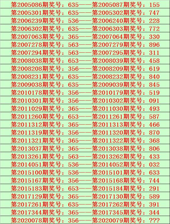 今日排列三开奖号码揭秘，数字背后的奥秘与预测策略