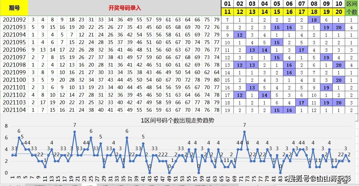 快乐8号码开奖走势图，解锁数字游戏中的幸运密码