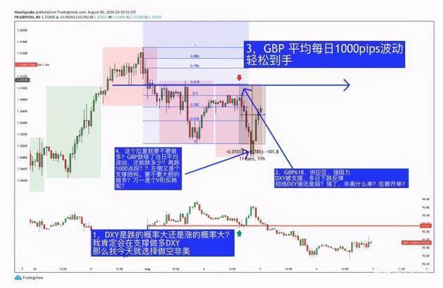 探索市场脉动，三地大小形态走势图深度解析