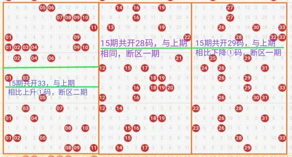 探索双色球，揭秘开奖号码的神秘时刻