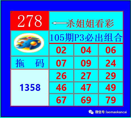 福彩3d和值尾跨度表，解锁数字游戏中的策略与智慧