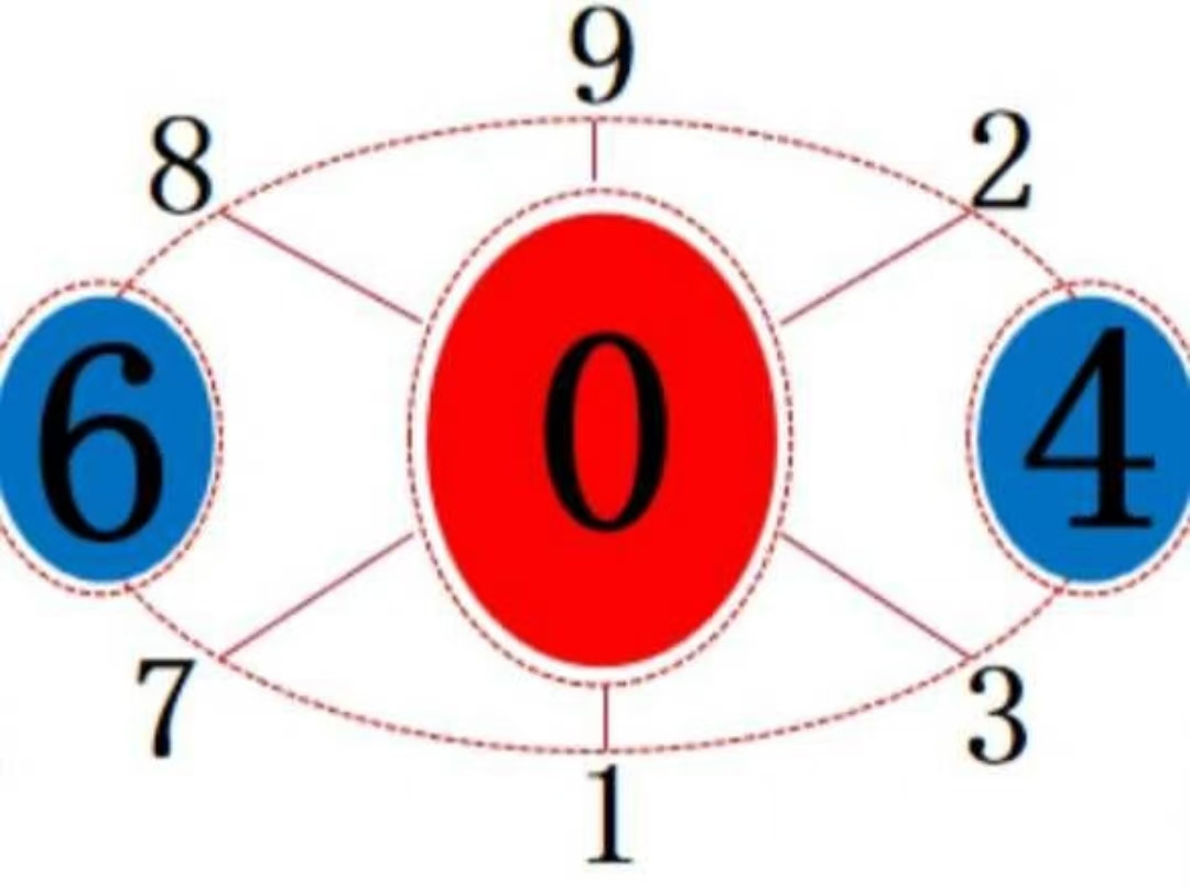 福彩3D藏机图谜，揭秘数字背后的幸运与智慧