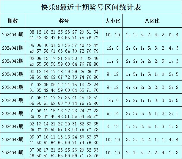 快乐10分走势图，解读市场脉搏的钥匙