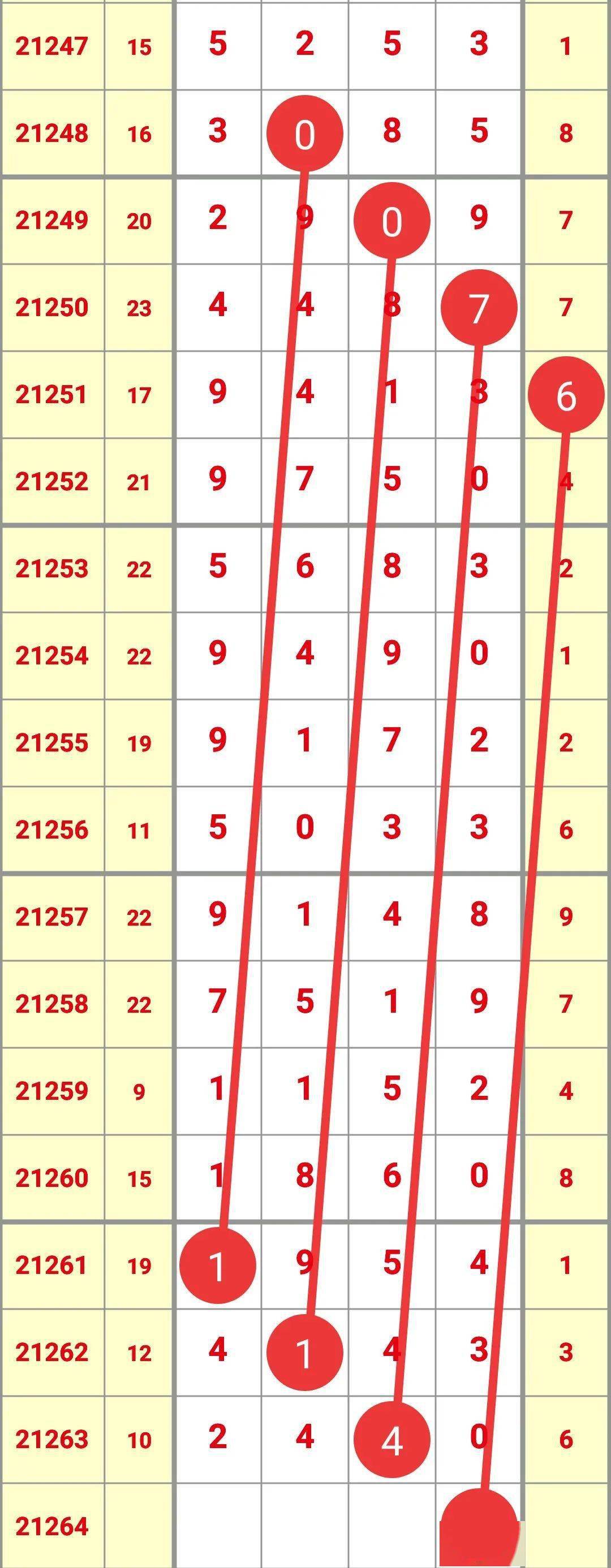 排列五与七星彩，数字的魅力之旅